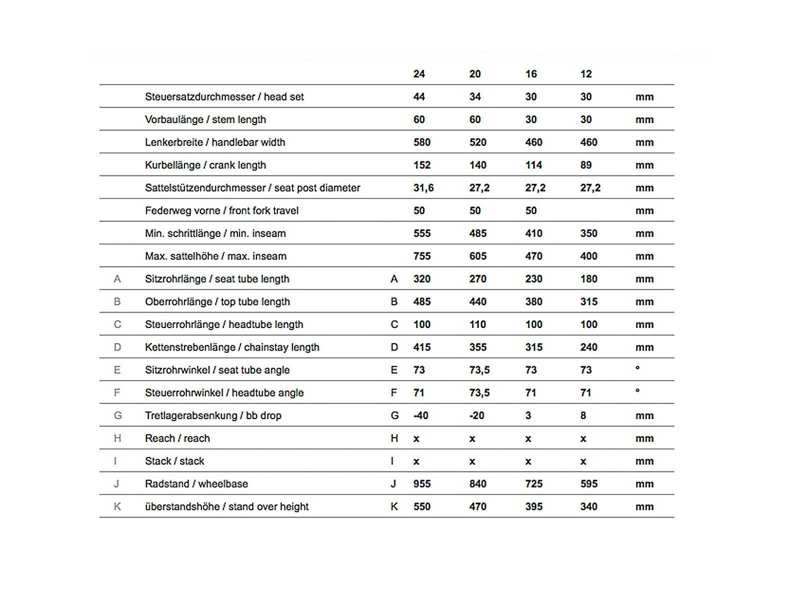 Ghost Powerkid 24 Disc, white/pink/palepink - Bild 6