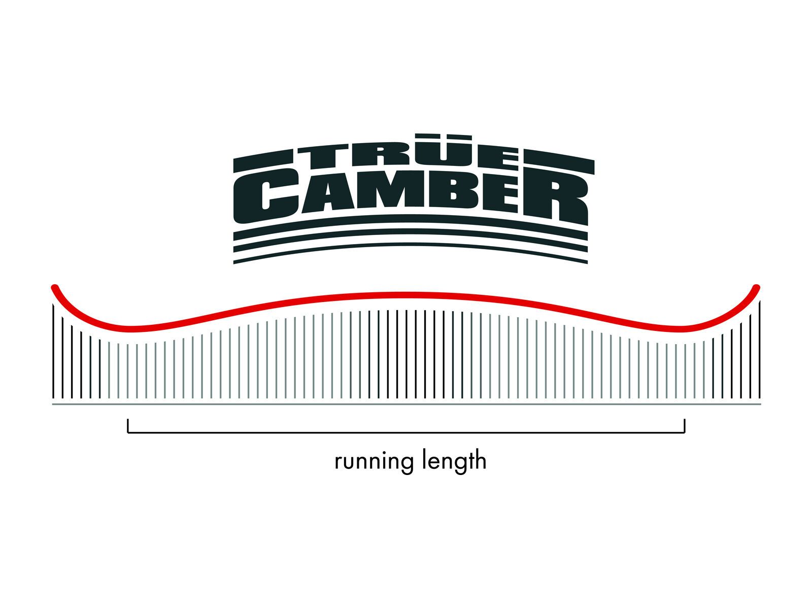 Nitro Beast x Volcom - Bild 2