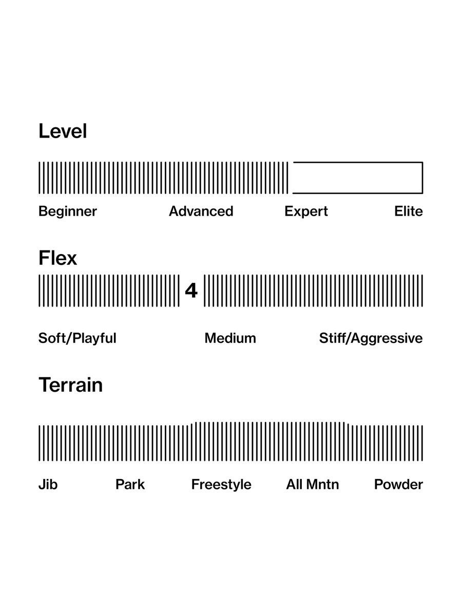 Bataleon Fun.Kink Wide - Bild 4