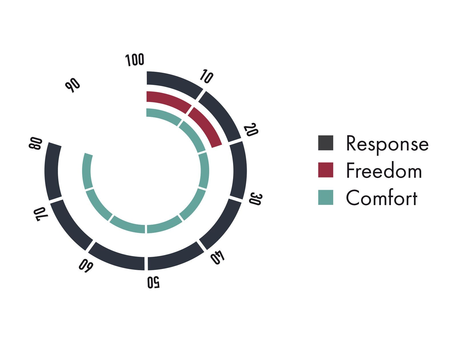 Nitro Venture Pro TLS, black/red - Bild 8