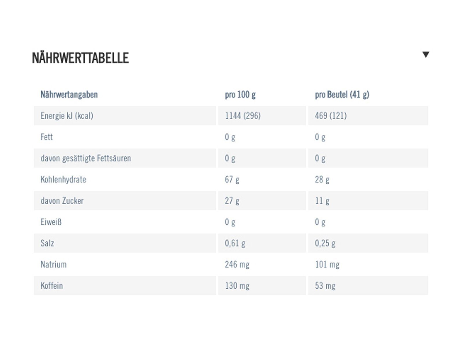 PowerBar Powergel Original - Espresso (mit Koffein) - Bild 2