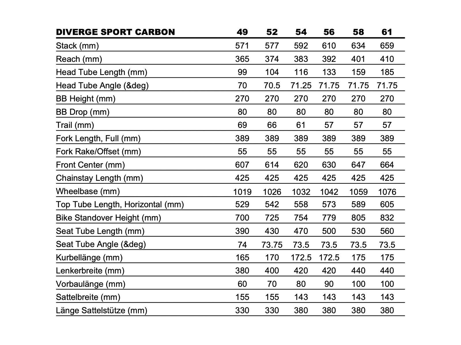 Specialized Diverge Sport Carbon, morning mist/dove grey - Bild 5