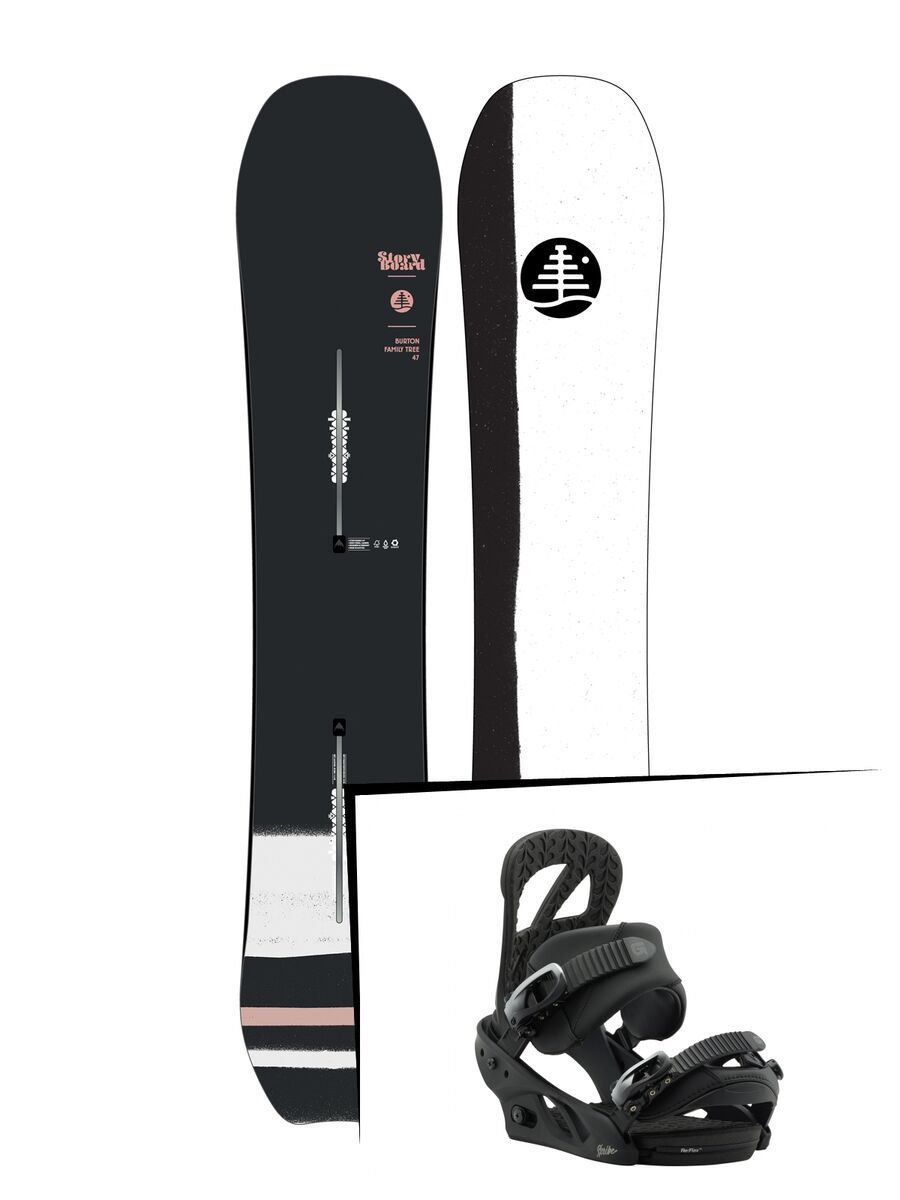 Set: Burton Family Tree Story Board 2019 +  Scribe (1931090S) - Bild 1