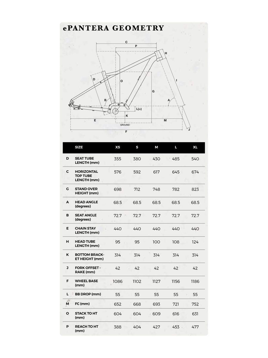 GT ePantera Bolt, gloss black w/ neon yellow & cyan - Bild 5