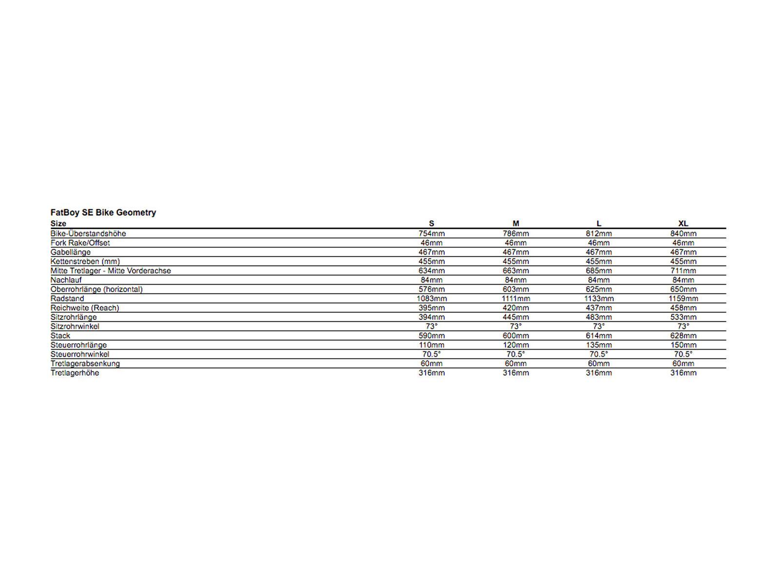 Specialized Fatboy SE, nordic red/hyper green - Bild 2