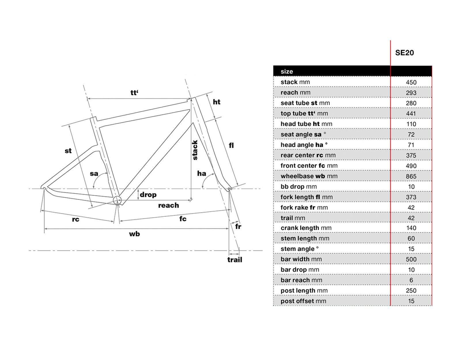 BMC Sportelite SE20 Acera, red - Bild 6