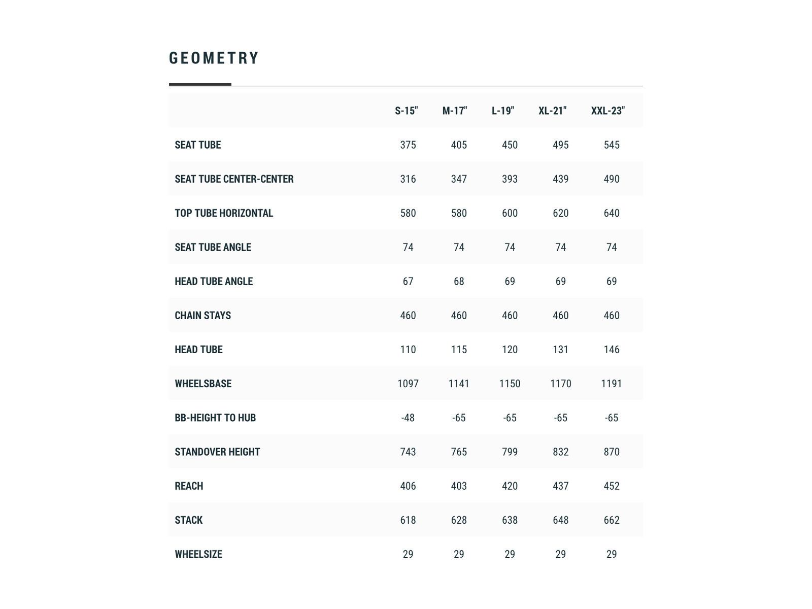 Cube Reaction Hybrid ONE 625 29, blushmetallic´n´grey - Bild 5