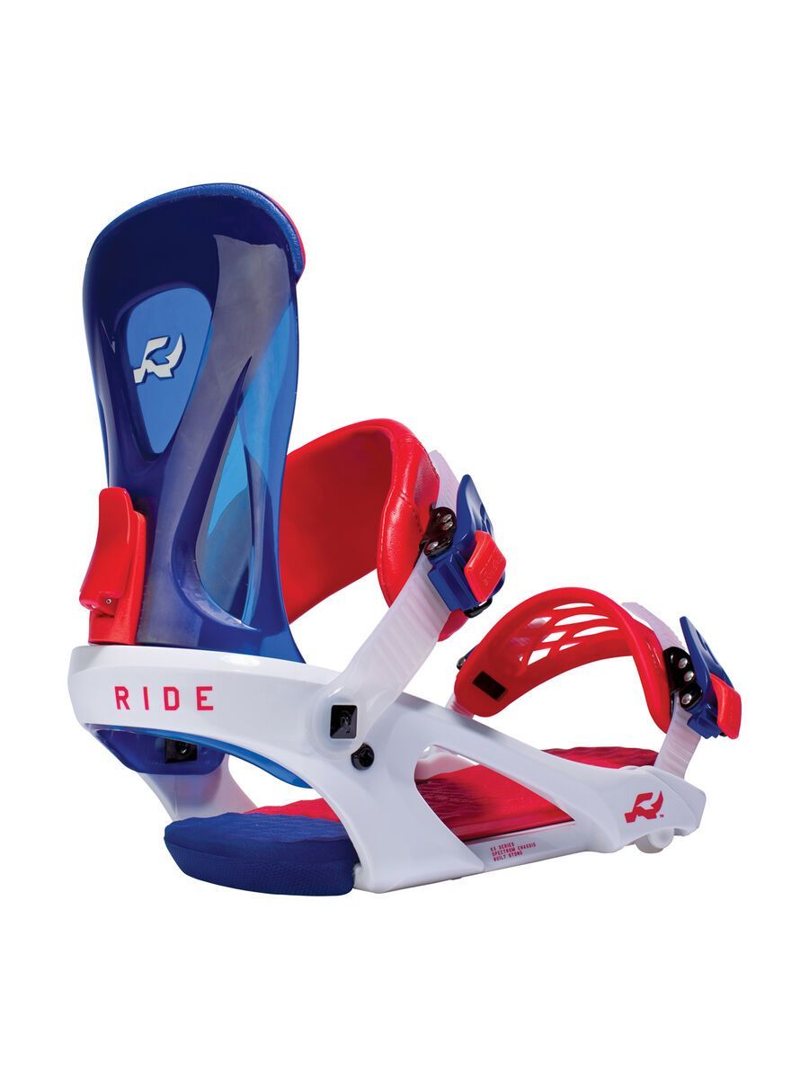 Ride KX, freedom - Bild 1