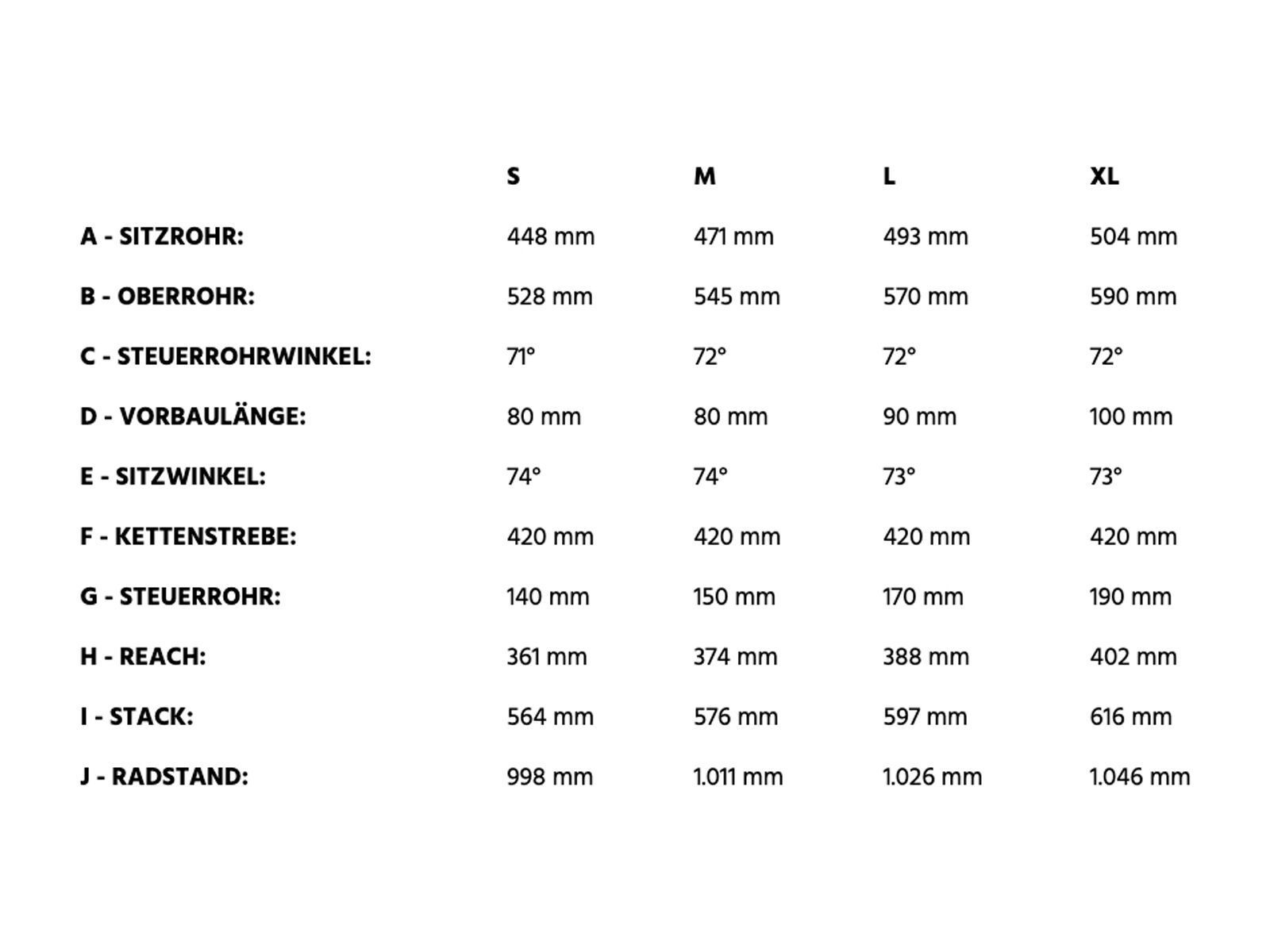 Conway GRV 12.0, black metallic/gold matt - Bild 6