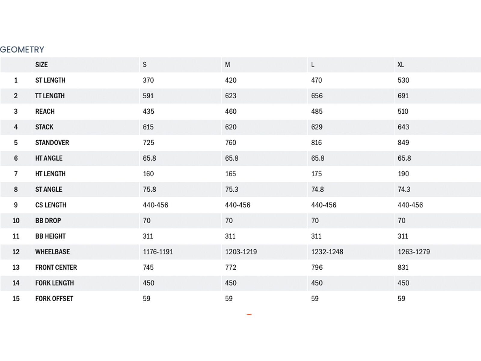 Kona Unity, gloss future dusk - Bild 12