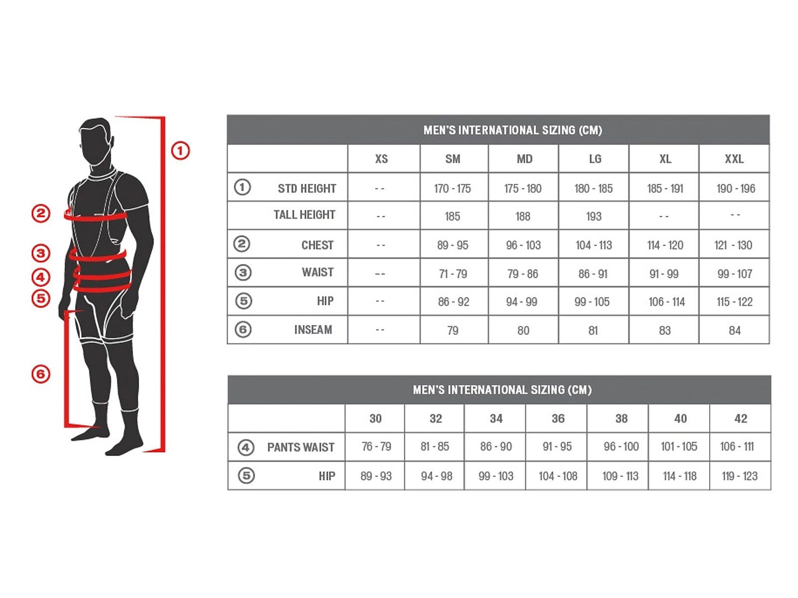 Specialized RBX Sport Jersey SS, red/black - Bild 2