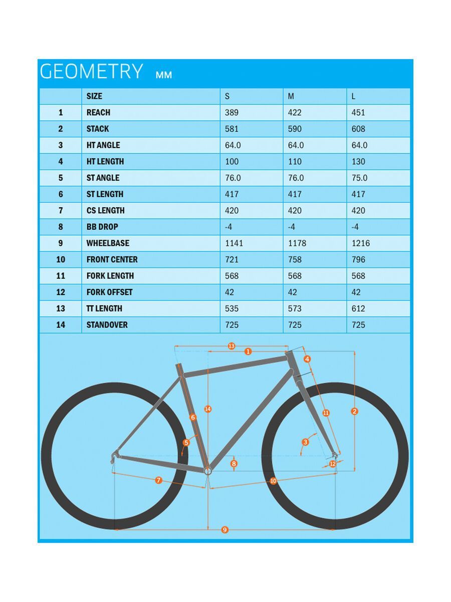 Kona Operator, matt carbon & black w/ yellow & blue decals - Bild 6