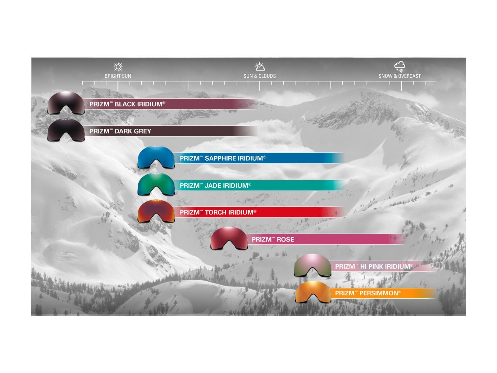 Oakley Flight Path XL - Prizm Persimmon, matte white - Bild 2