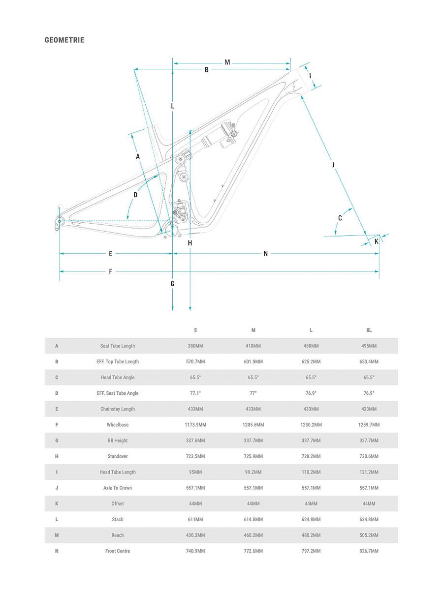 Yeti SB130 C-Series Lunchride, turquoise - Bild 2