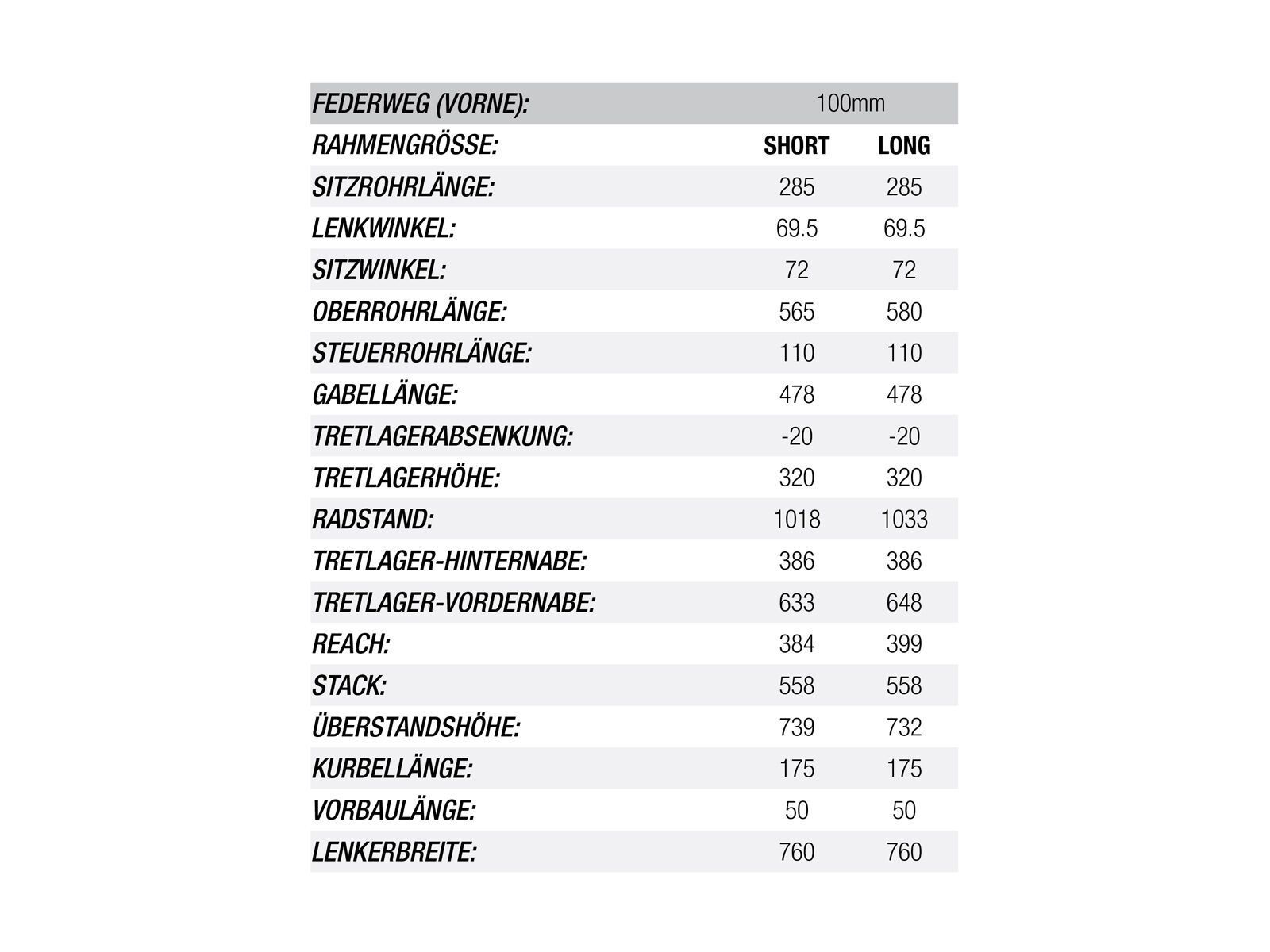 Norco One25, burgundy/orange - Bild 6
