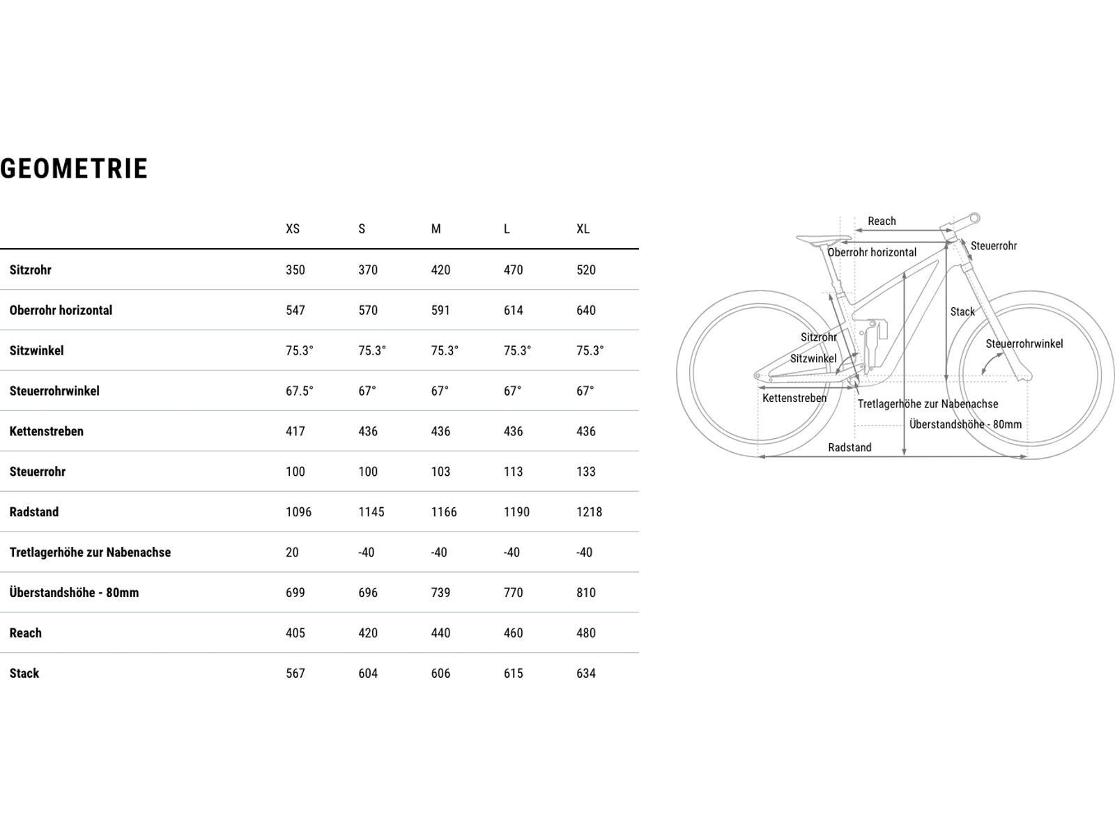 Cube Stereo One22 Pro 29, metalblack´n´black - Bild 8