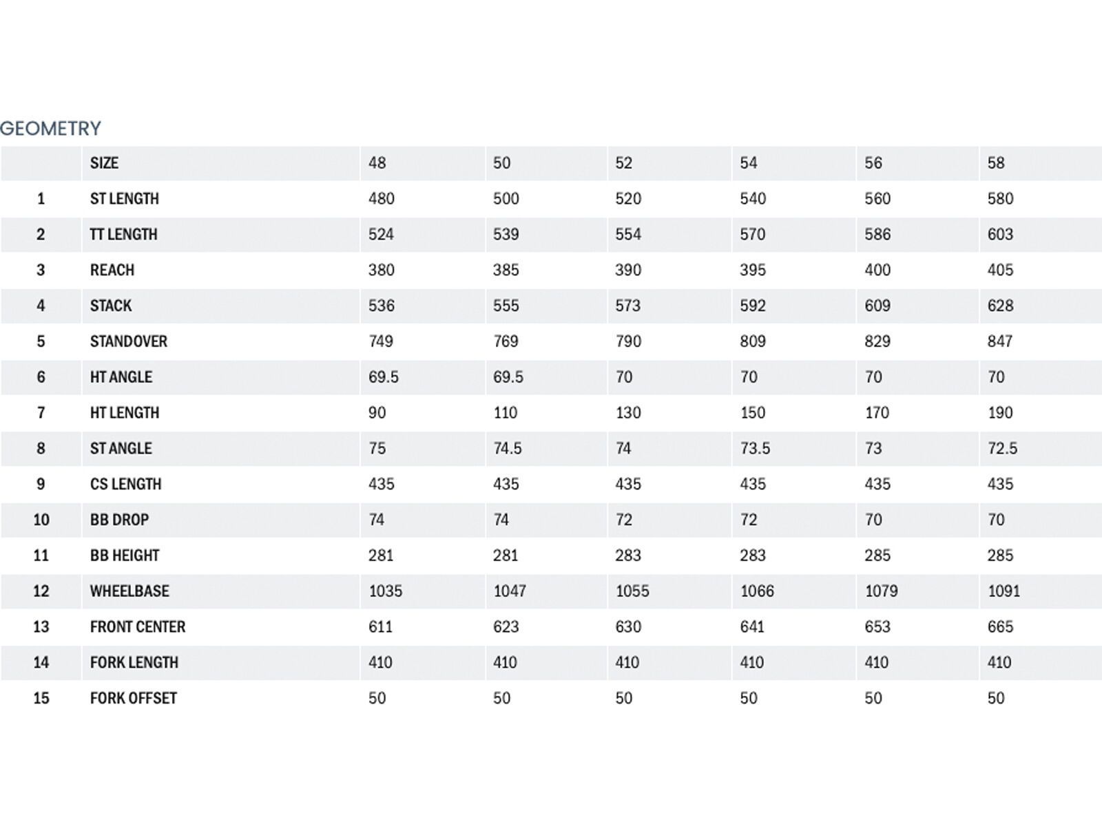 Kona Rove, gloss faux chrome - Bild 11