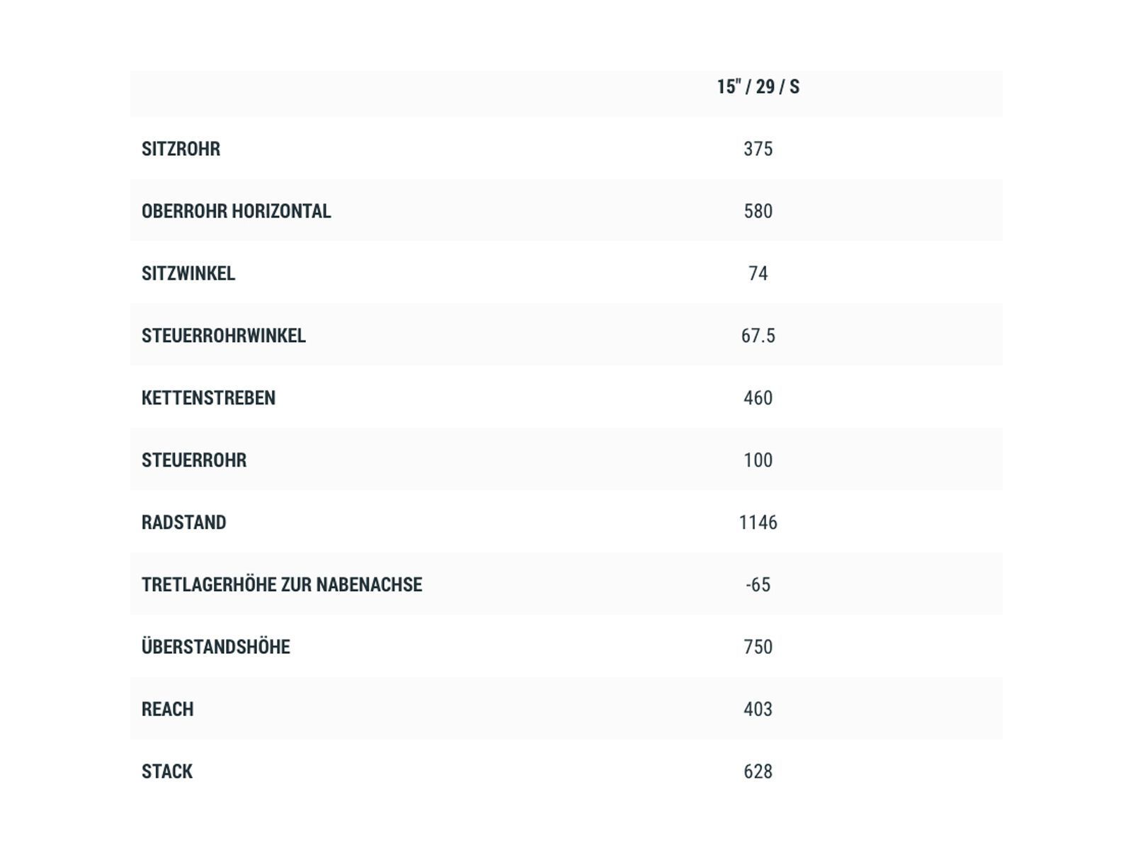 Cube Reaction Hybrid EXC 625 29, green´n´flashgreen - Bild 6