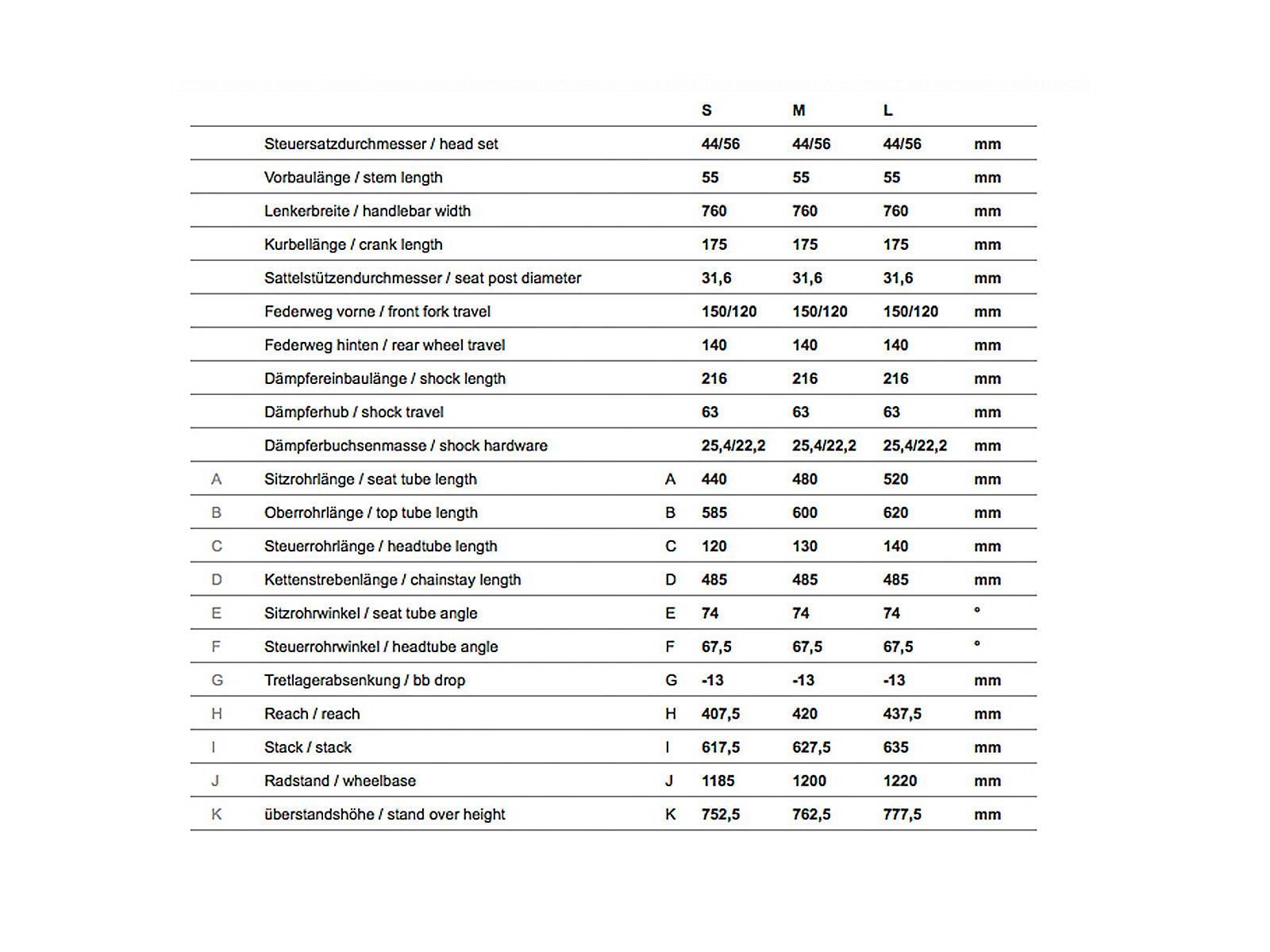 Ghost Teru FS X 10, black/red/gray - Bild 6