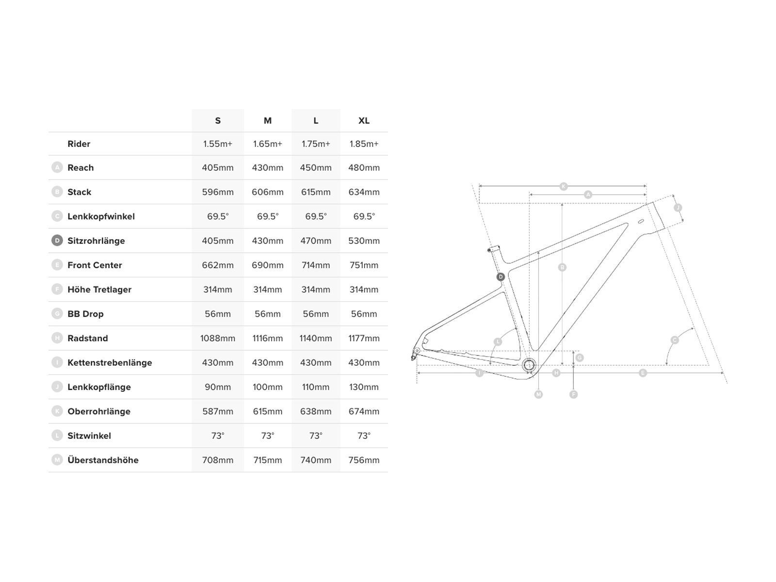 Santa Cruz Highball CC X01 Reserve, gloss fog - Bild 2