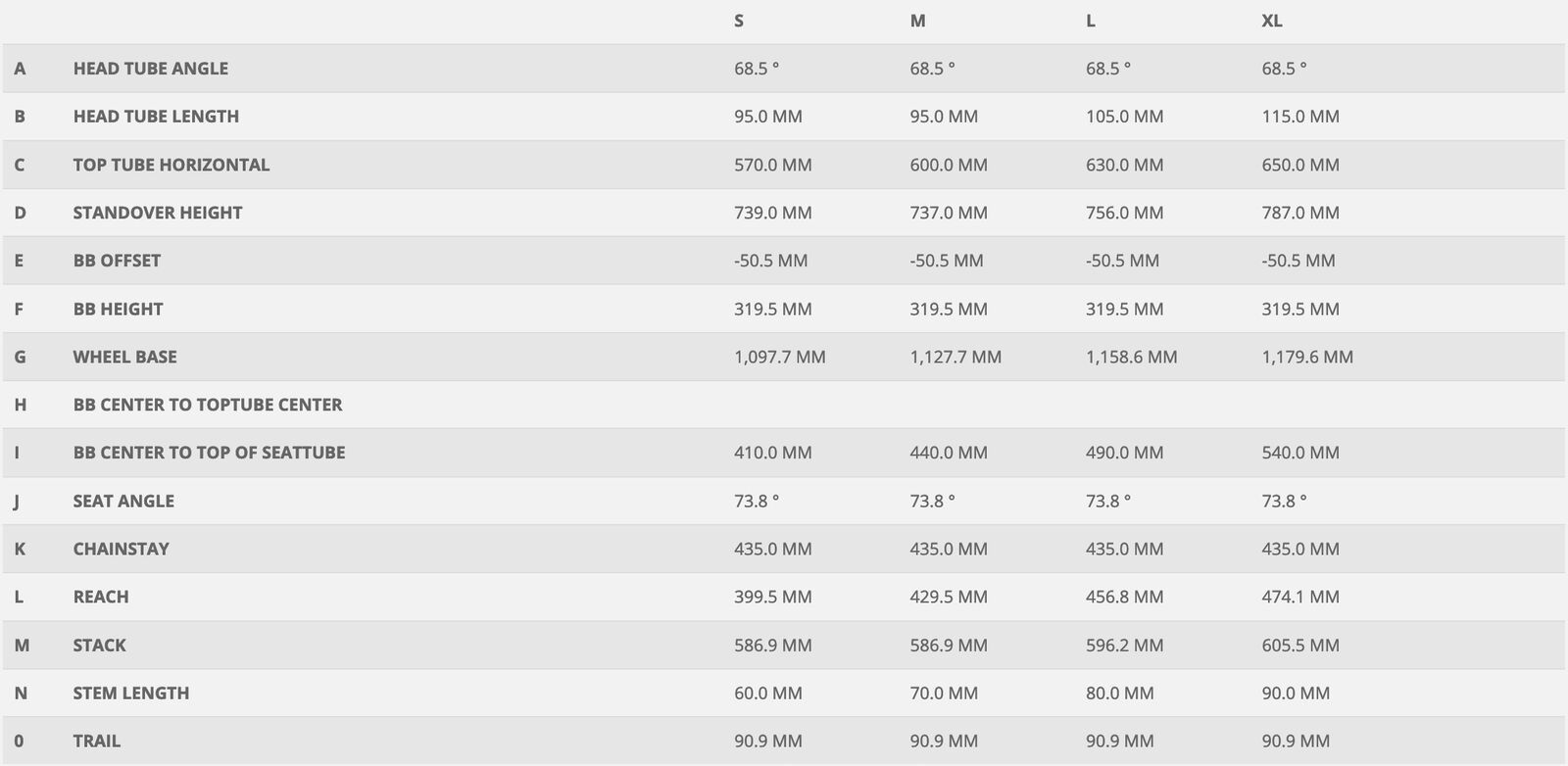 Scott Spark RC 900 Team Issue AXS, raw carbon/brushed metall - Bild 3
