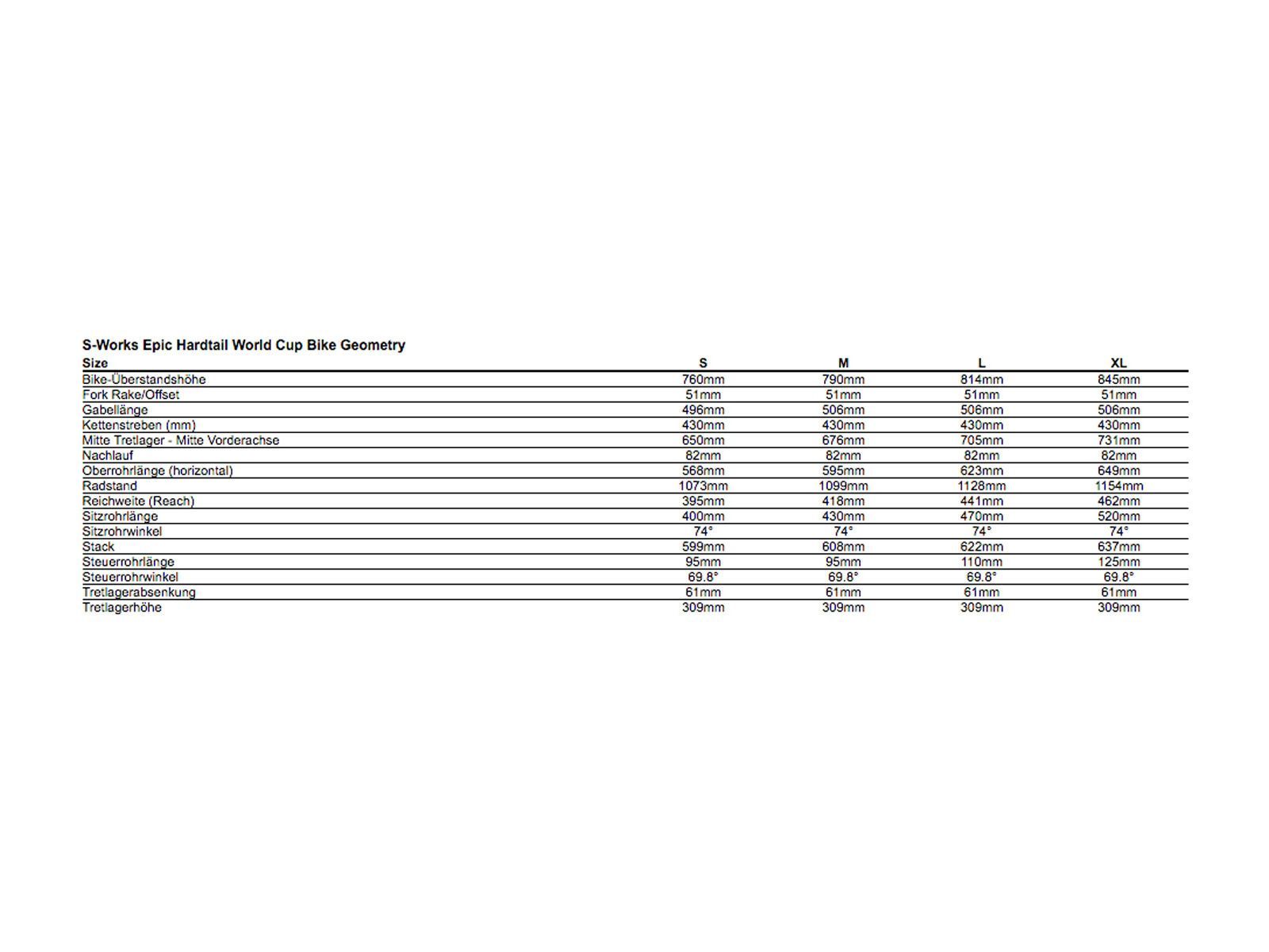 Specialized S-Works Epic HT Carbon World Cup 29, gloss teal/rocket red/black - Bild 2
