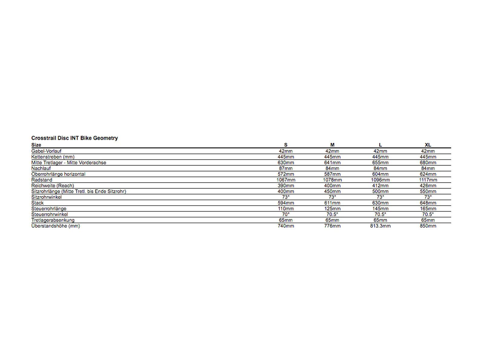 Specialized Crosstrail Disc, oak green/spruce/powder green - Bild 6