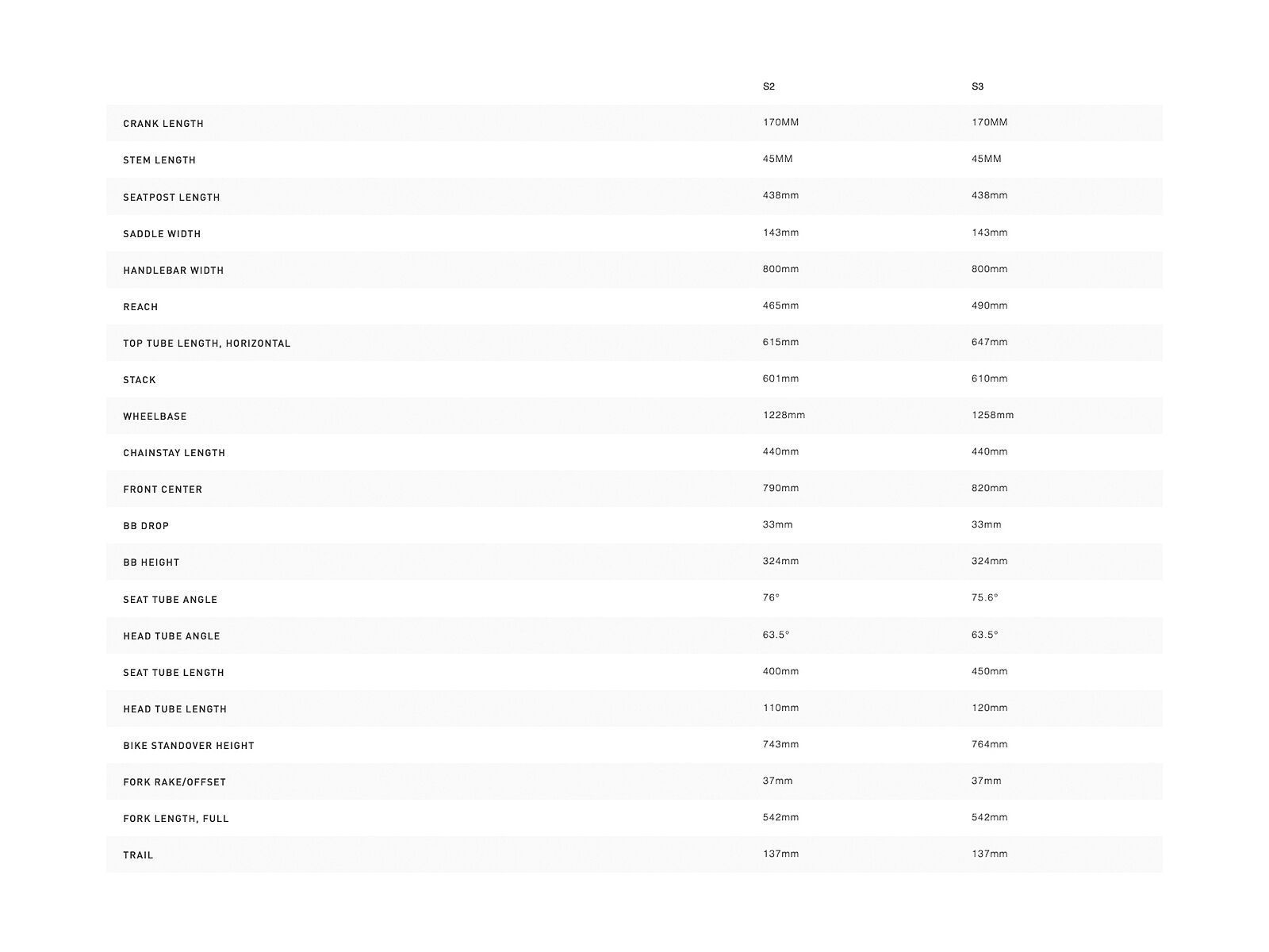 Specialized Stumpjumper Evo Comp Alloy 27.5, satin ti pab/black - Bild 4