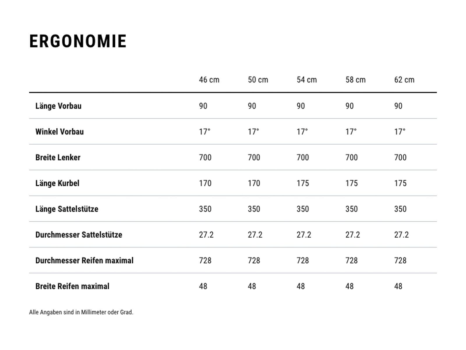 Cube Kathmandu SLX, nightsky´n´ink - Bild 7