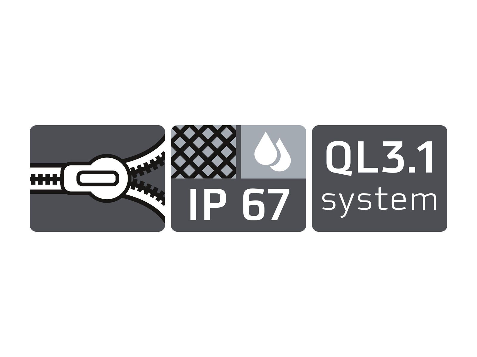 ORTLIEB Single-Bag QL3.1, black matt - Bild 4