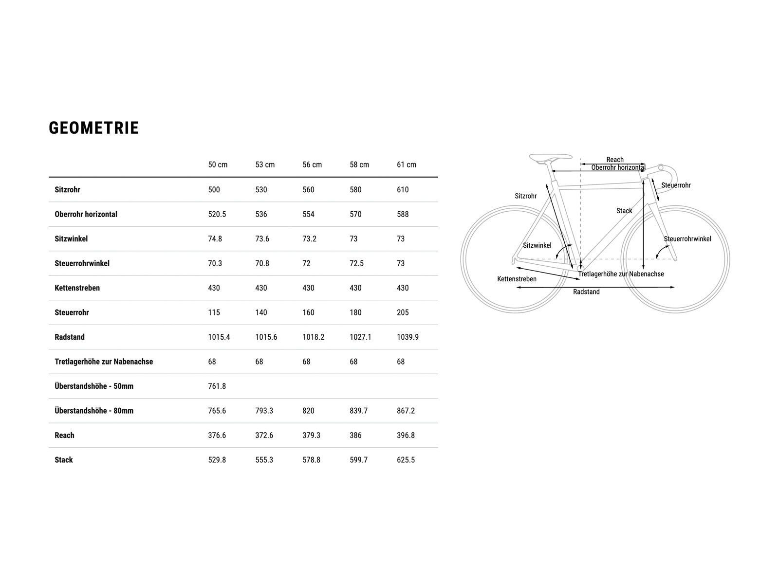 Cube Cross Race, flashpetrol´n´green - Bild 8