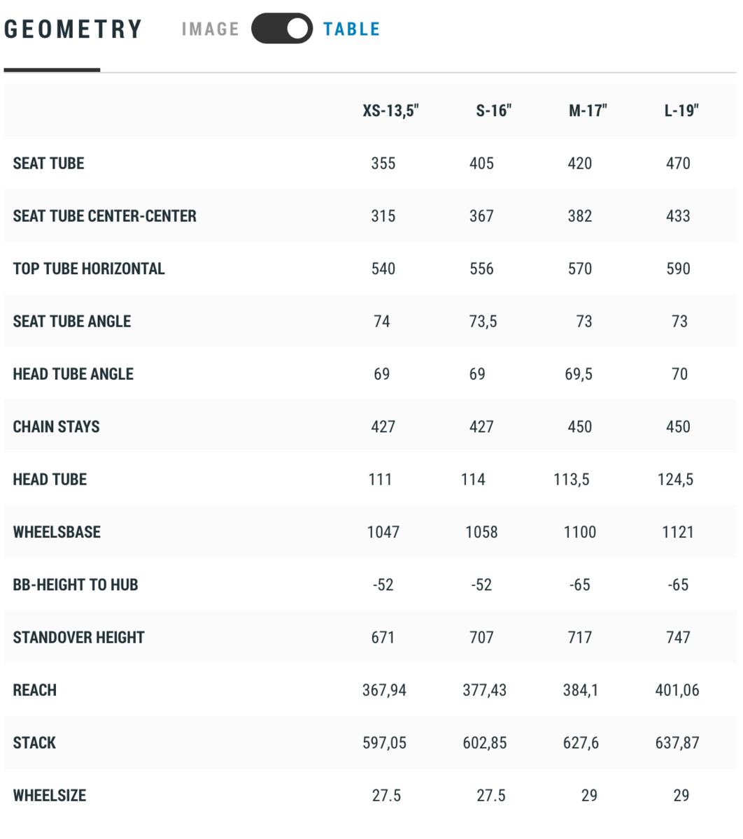 Cube Access WS EXC 29, darkberry´n´black - Bild 6