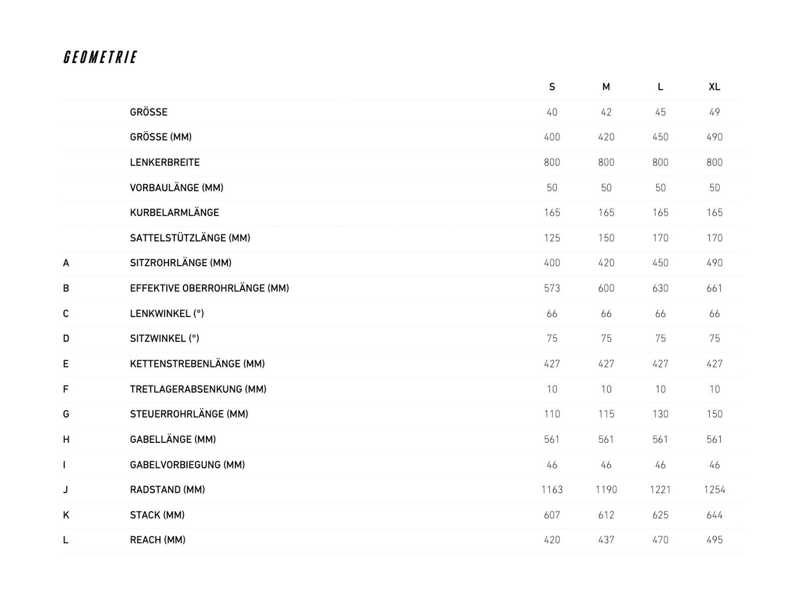 Focus Jam² 6.9, sky grey - Bild 4