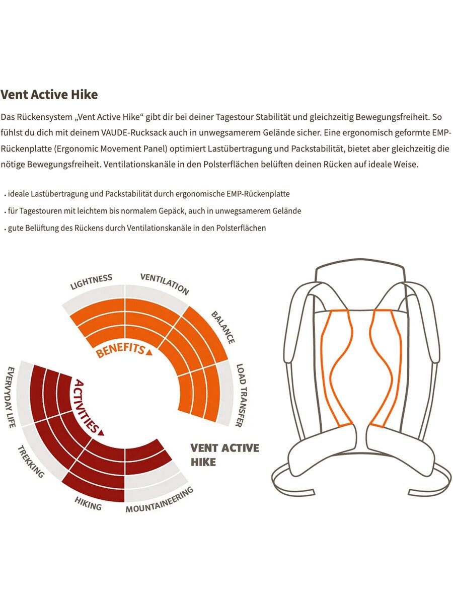 Vaude Moab Pro 16 II, umbra - Bild 3