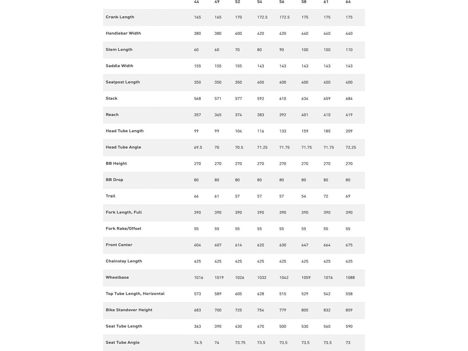 Specialized Diverge Sport Carbon, purple indigo/amber glow - Bild 4