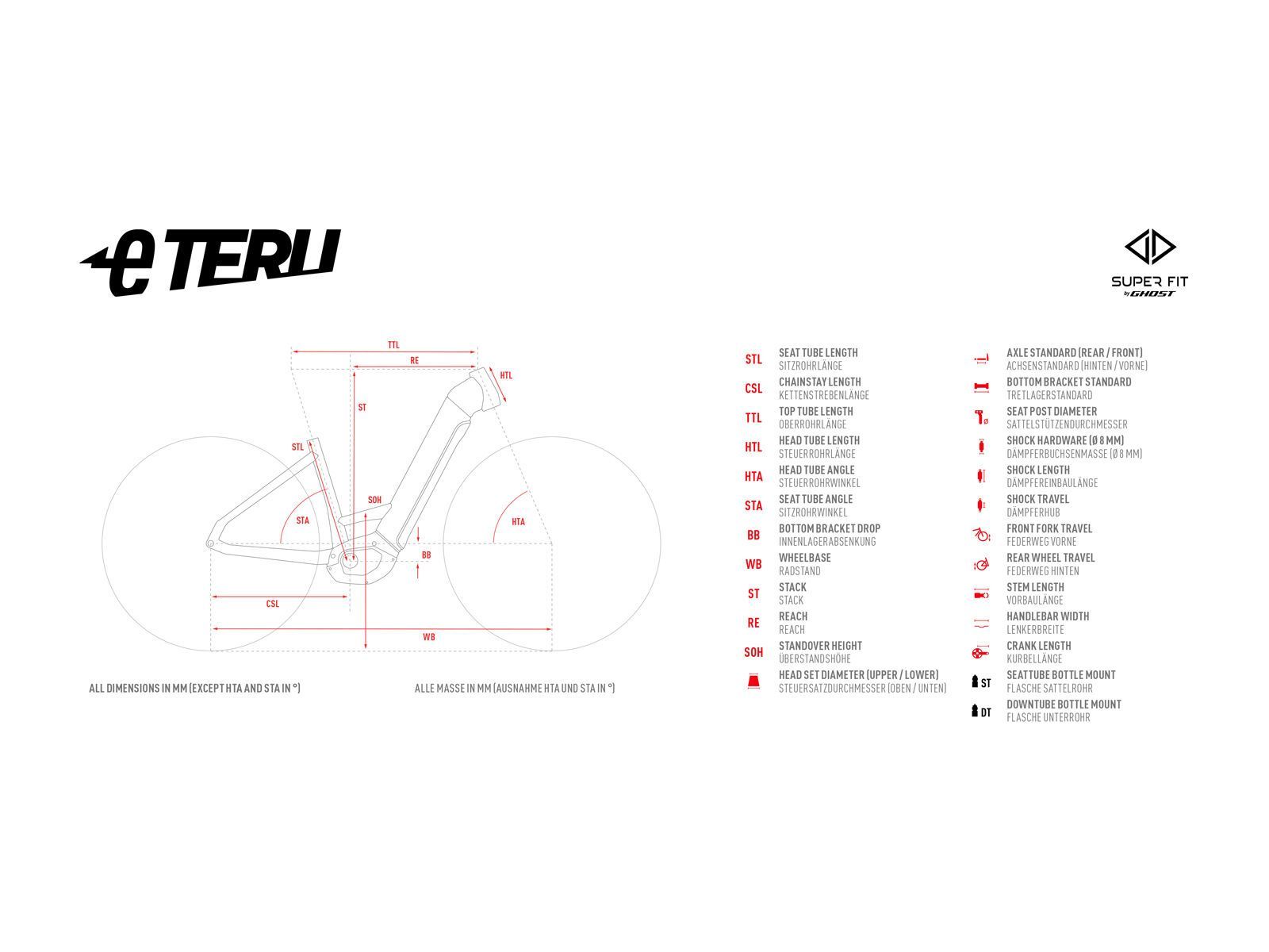 Ghost E-Teru Universal EQ Low, pearl warm grey/pearl dark blue - glossy - Bild 4