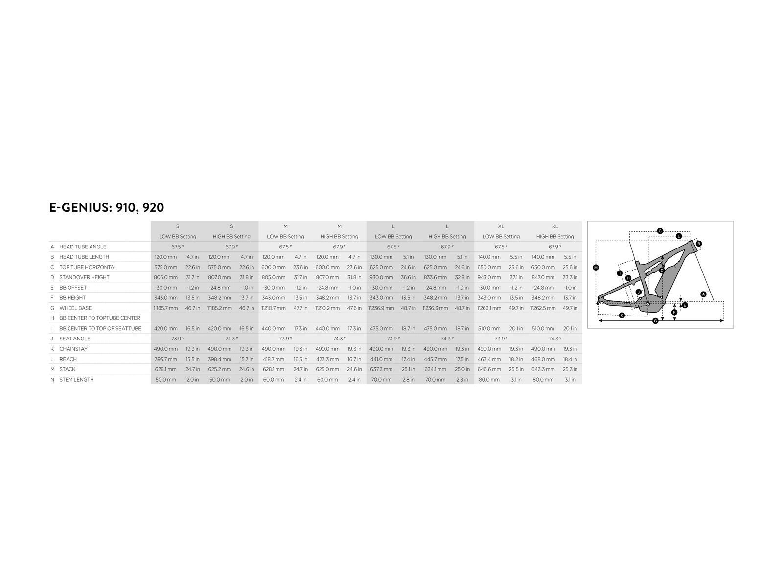 Scott E-Genius 910, black/green - Bild 6