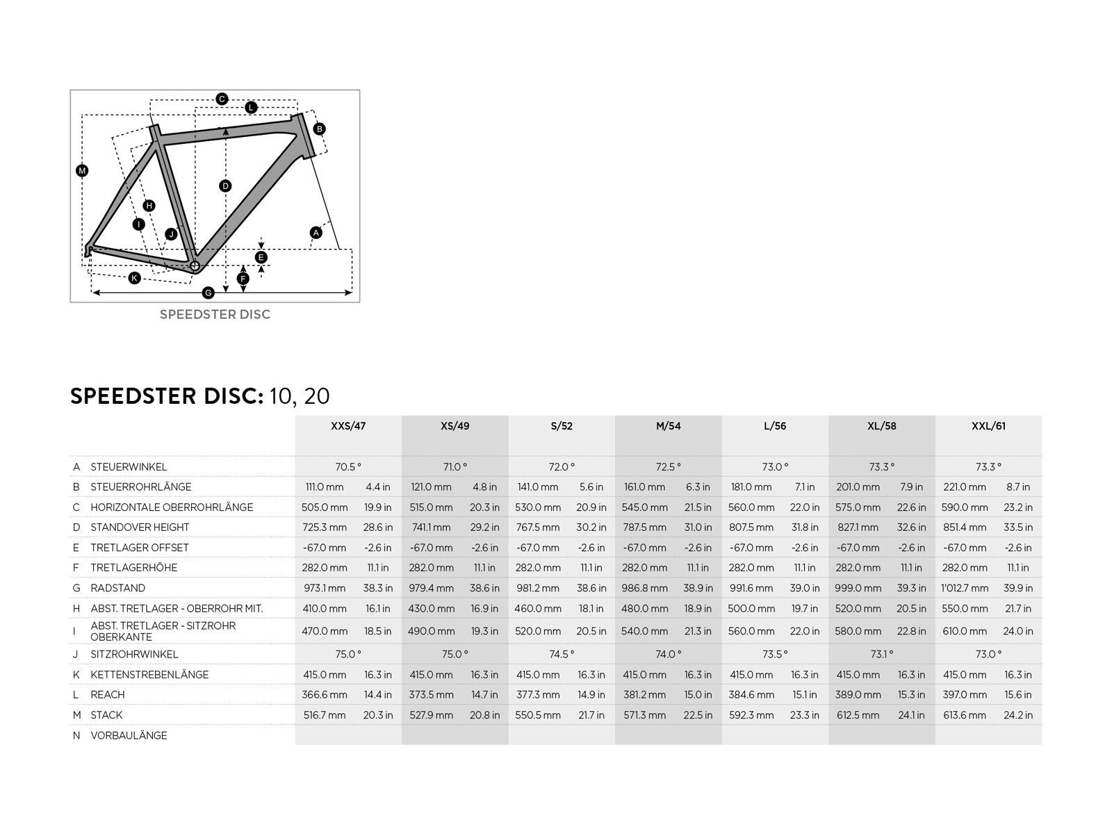 Scott Speedster 20 Disc, tone blue/sand beige - Bild 2