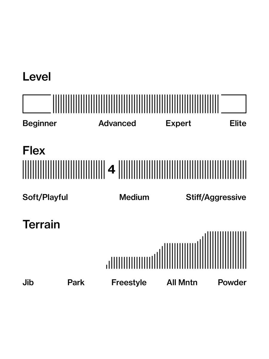 Bataleon CT - Bild 5