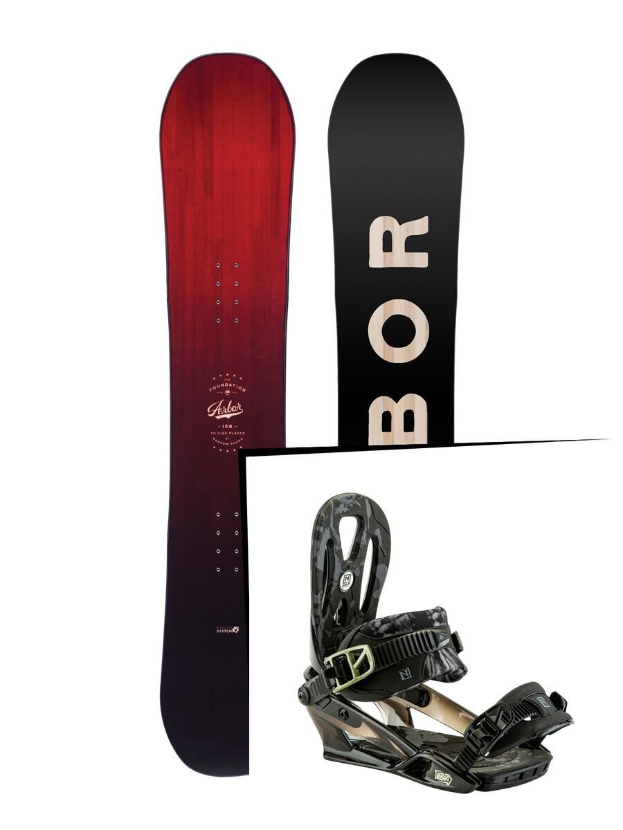 Set: Arbor Foundation 2017 + Nitro Wizard (1691302S) - Bild 1