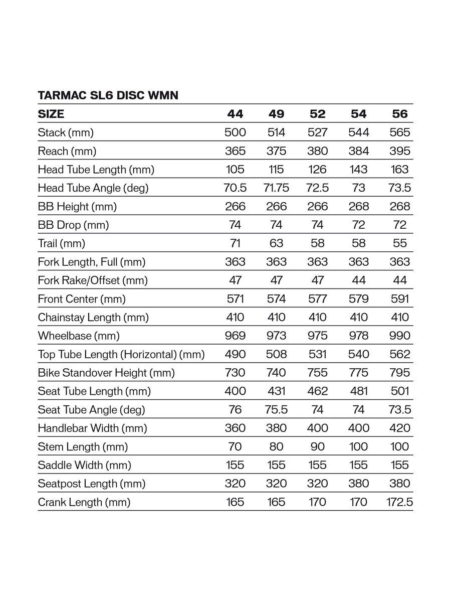 Specialized Women's Tarmac Disc Expert, gloss storm grey/ice blue/acid lava - Bild 2