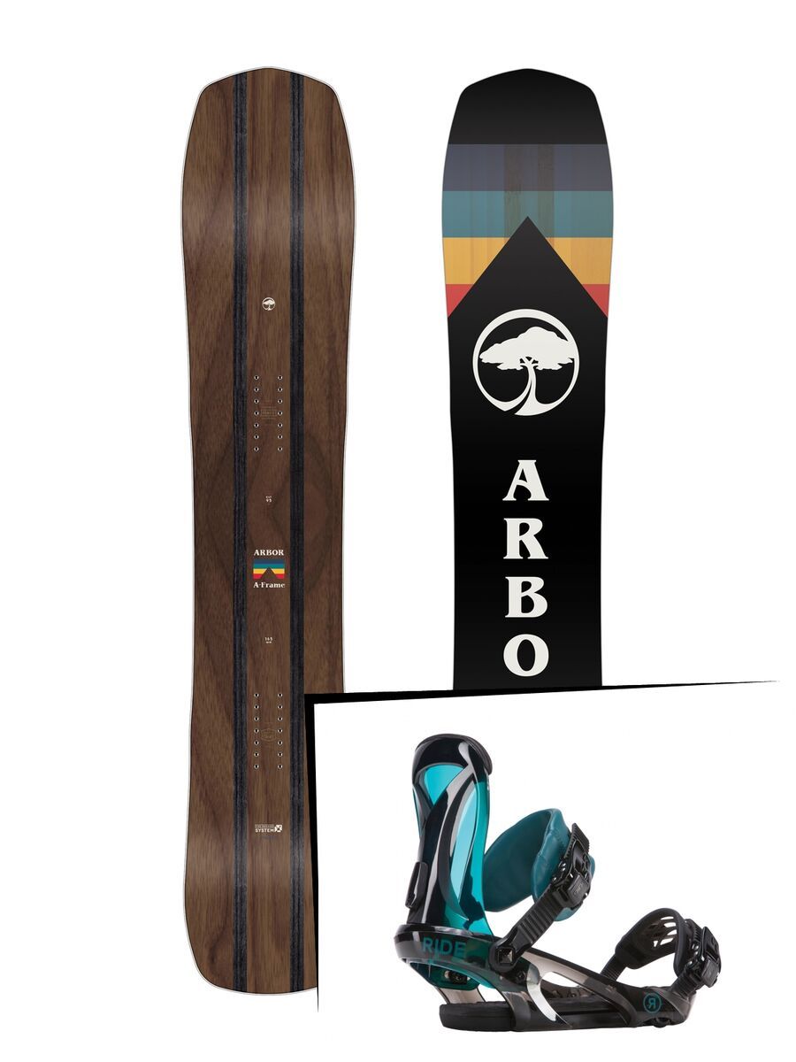 Set: Arbor A-Frame 2019 + Ride KS deep teal - Bild 1