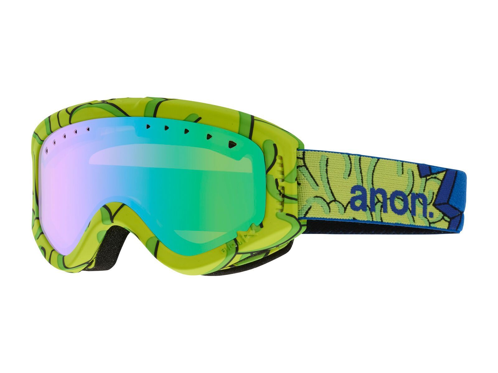 Anon Tracker, Brain/Green Amber - Bild 1