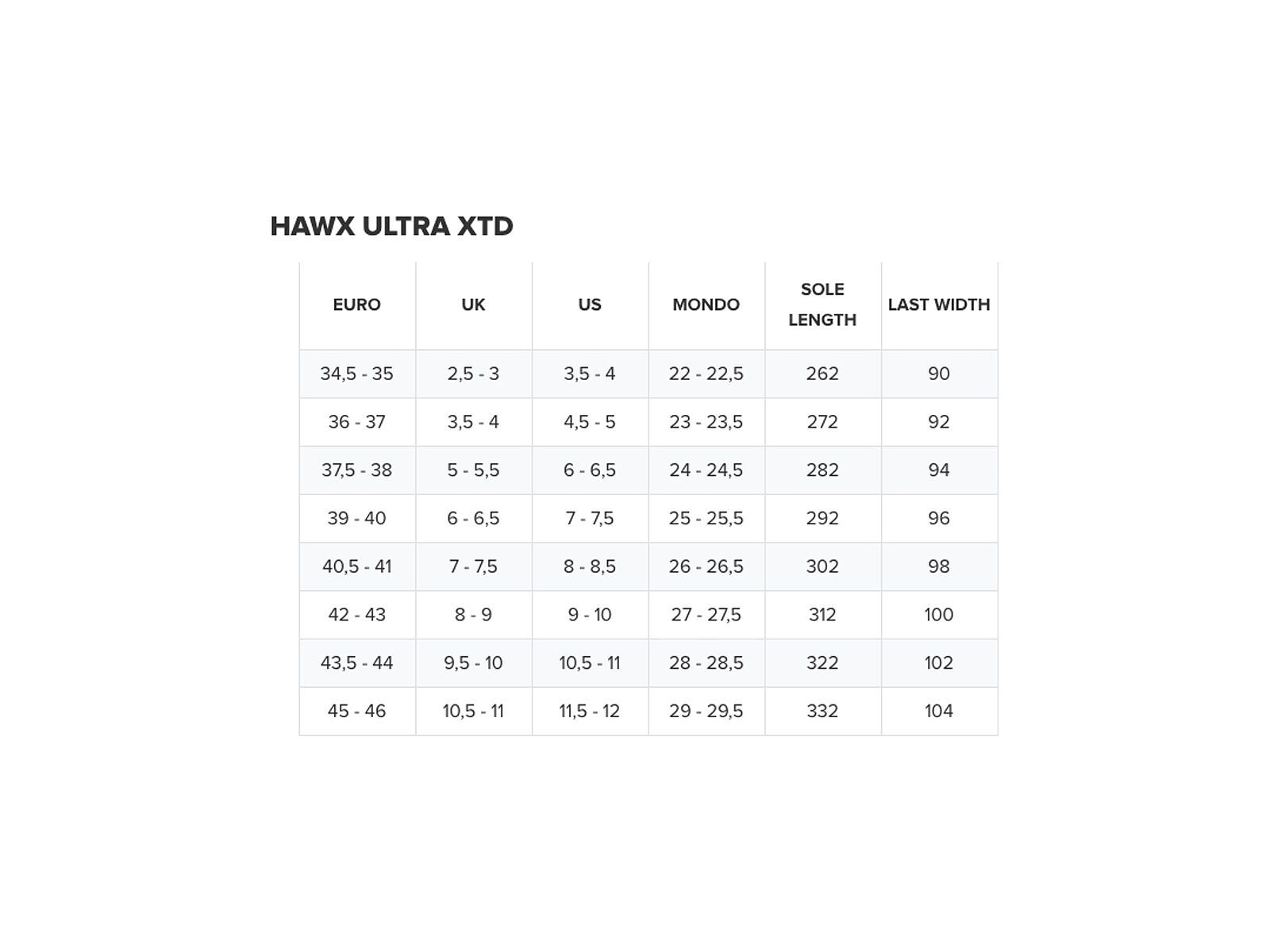 Atomic Hawx Ultra XTD 100, black/red - Bild 2