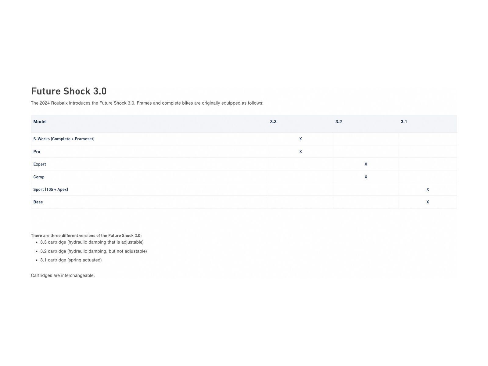 Specialized Roubaix SL8 Pro, metallic pine - Bild 9