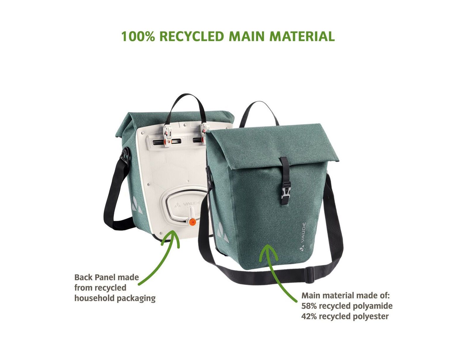 Vaude ReCycle Back (Paar), umbra - Bild 4