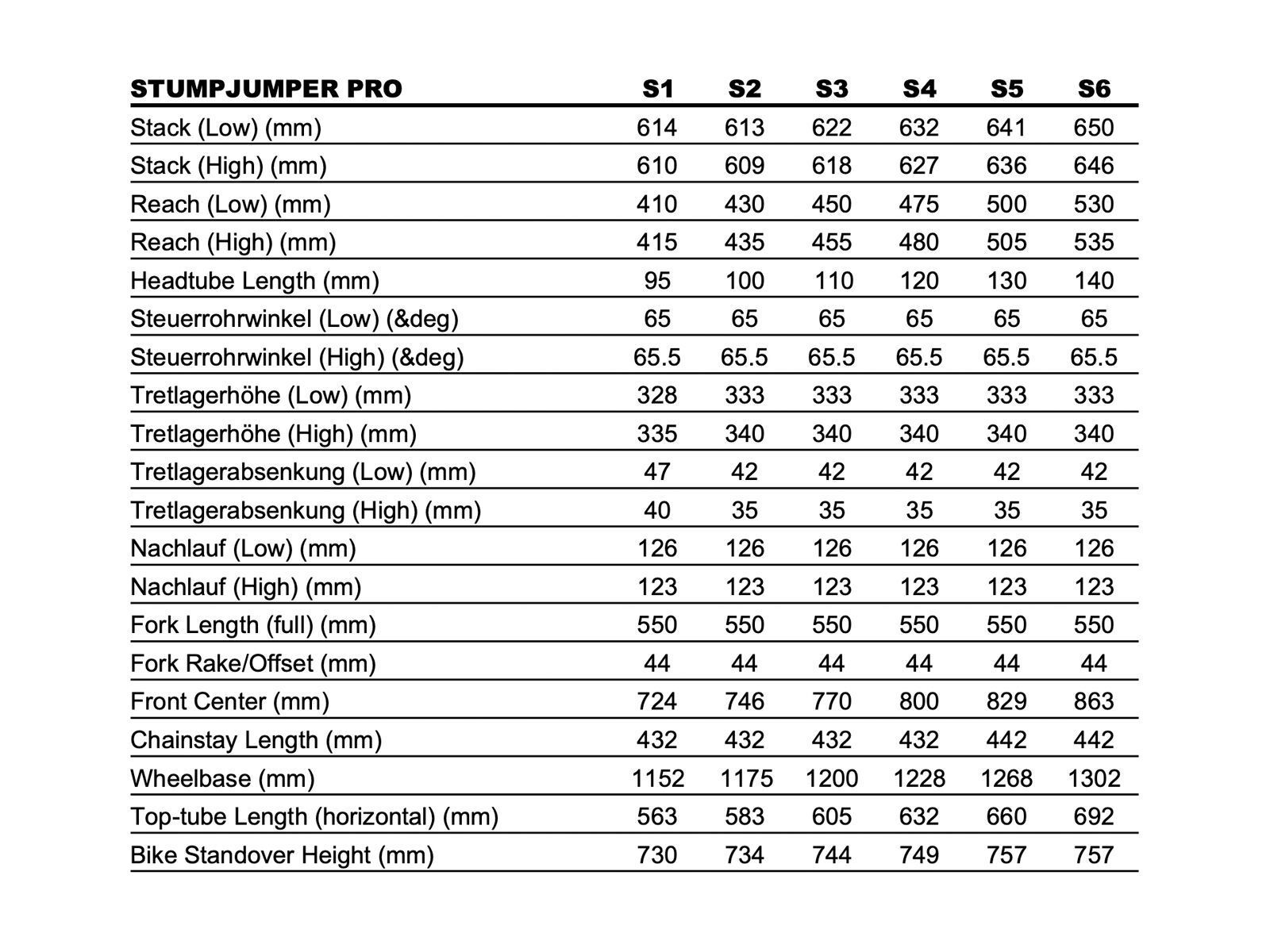 Specialized Stumpjumper Pro, rusted red/dove grey - Bild 9
