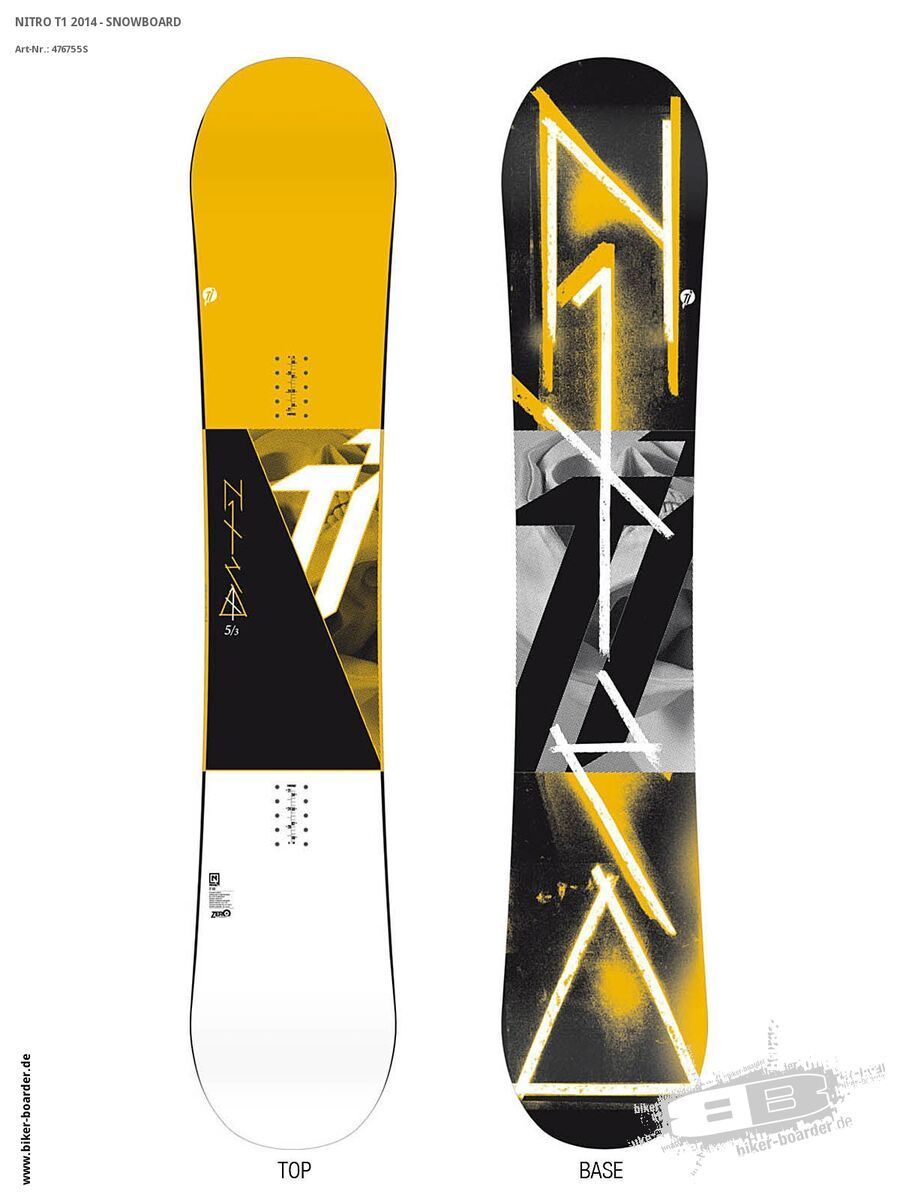 Set: Nitro T1  +  Pusher (476844S) - Bild 2