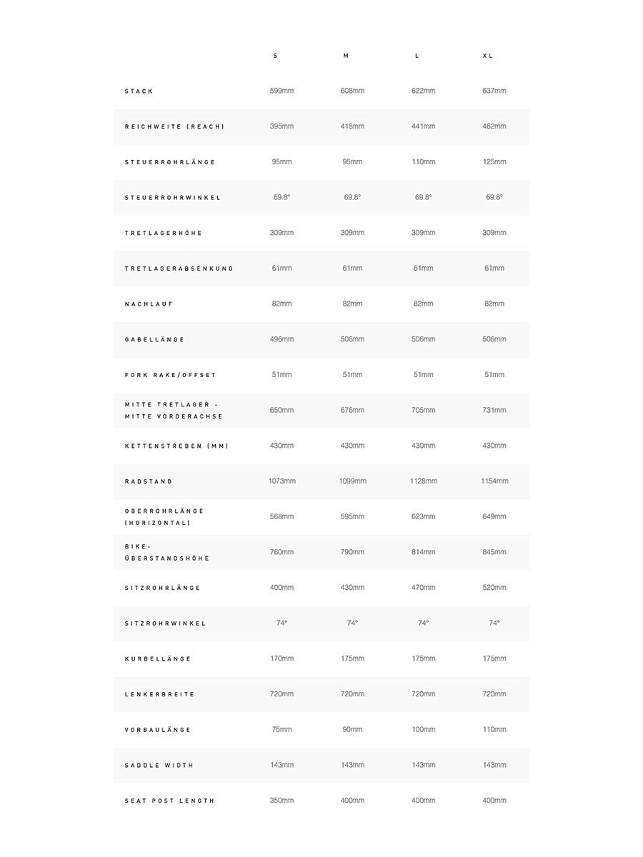 Specialized S-Works Epic HT Carbon 29 Frame, gloss charcoal tint carbon/black - Bild 5