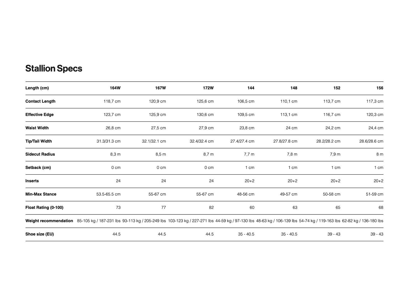 Bataleon Stallion Wide - Bild 3